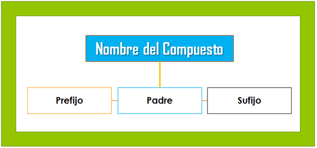 Sin título.png